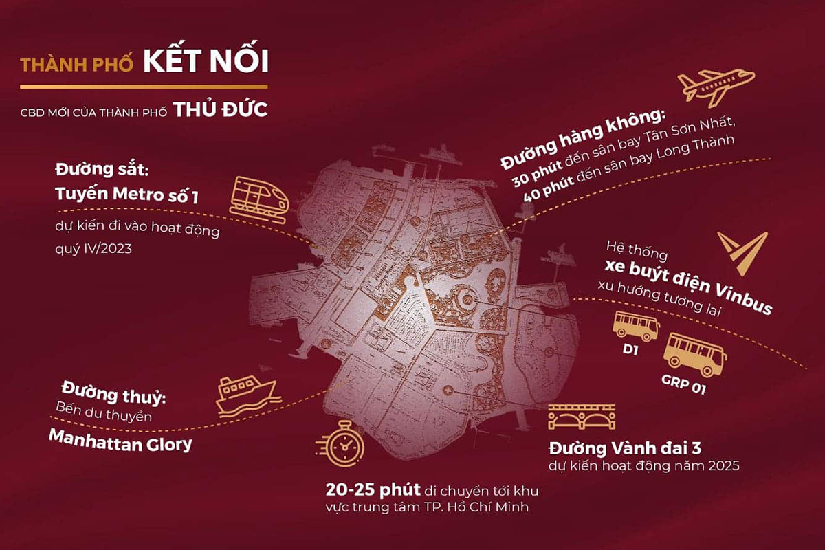 Vị trí Vinhome Grand Park